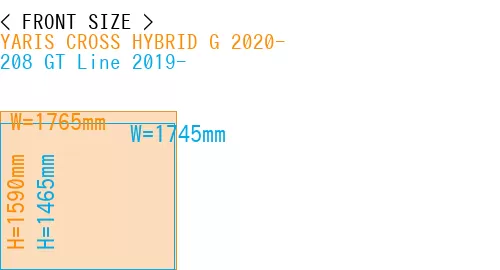 #YARIS CROSS HYBRID G 2020- + 208 GT Line 2019-